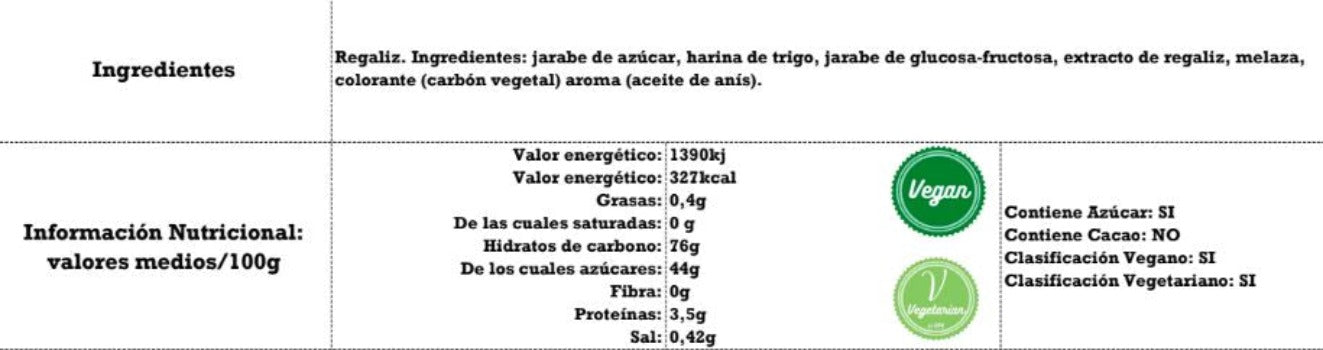 Barras Regaliz PEPE "Original" 32 g - Formato Tarro (40 Unidades)