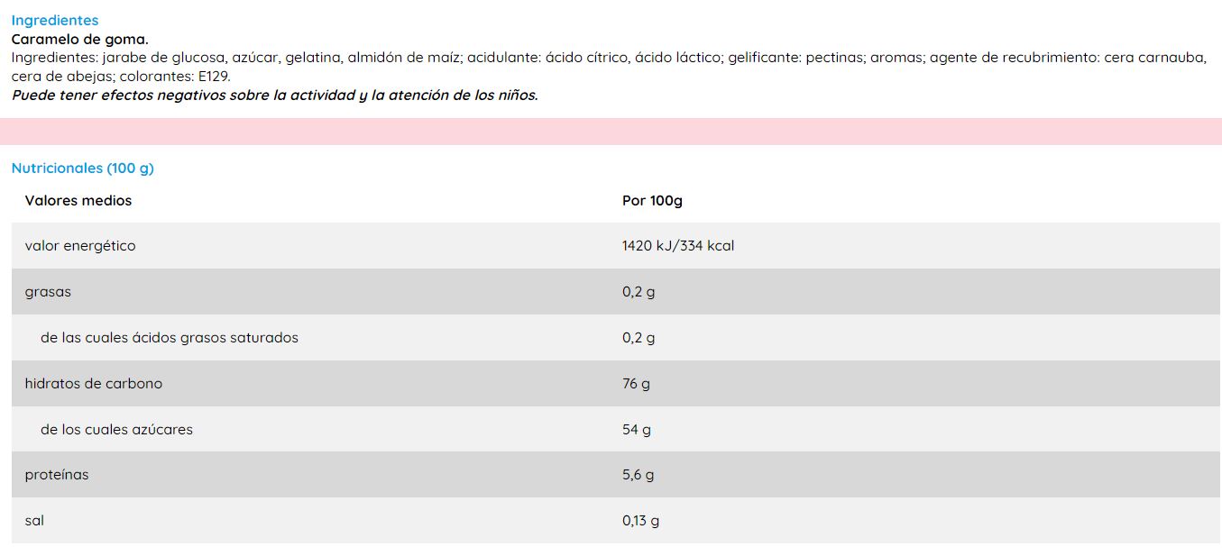 Besos Twist Fresa-Nata (250 Uds)