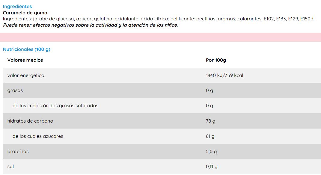 Cocktail Mix AzĂșcar Vidal (1KG)