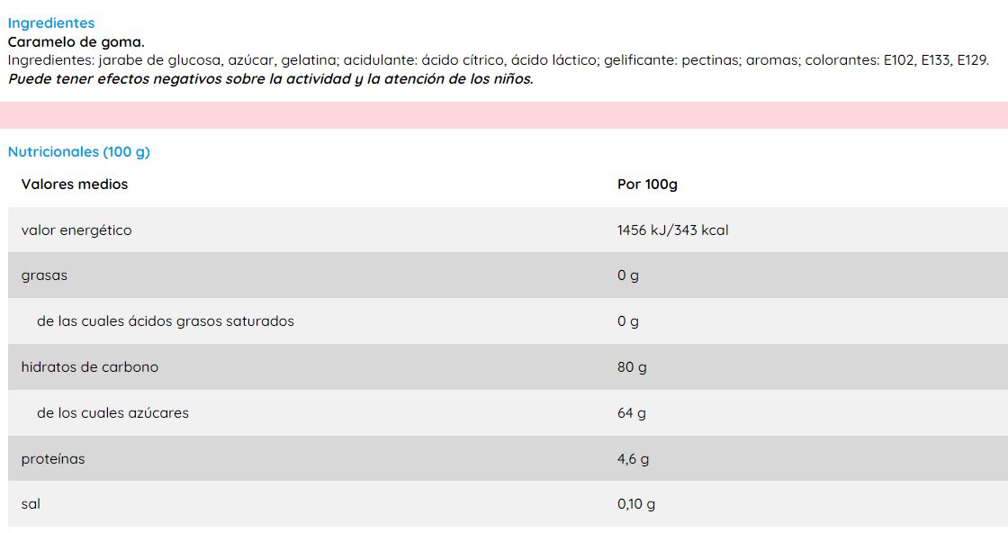 Corazón Corazón (250 Uds)