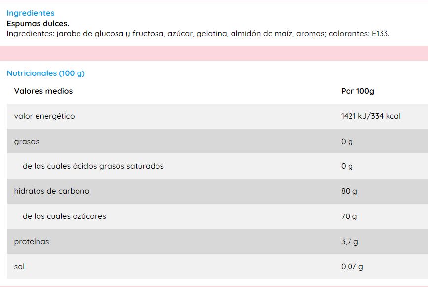 Dulcinubes Azules (125Uds)