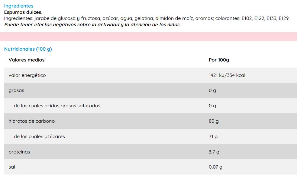 Dulcinubes Colores (125Uds)