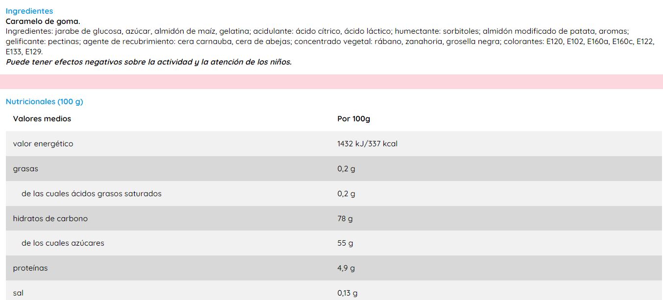 Fantasía Mix - Surtido Chuches Brillo Clásicas de Vidal Golosinas| Formato Bolsa 1KG