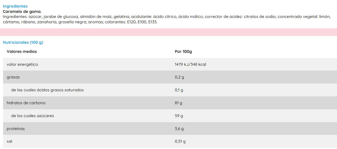Fresas Silvestres AzĂșcar Pica (1KG)