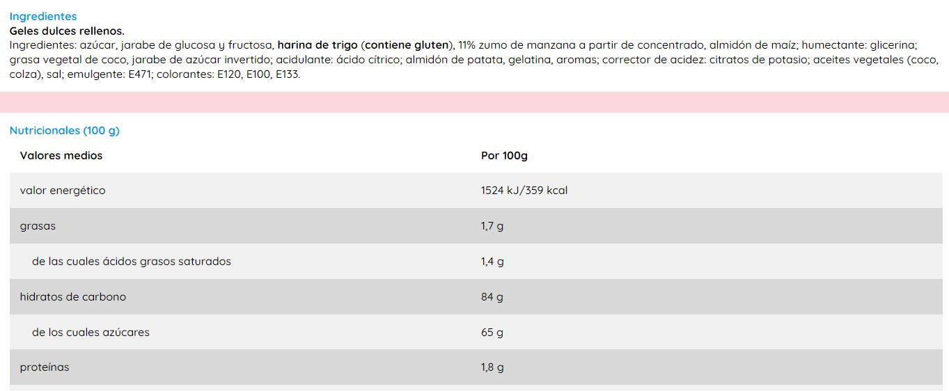 Fresas Regaliz (250 Uds)