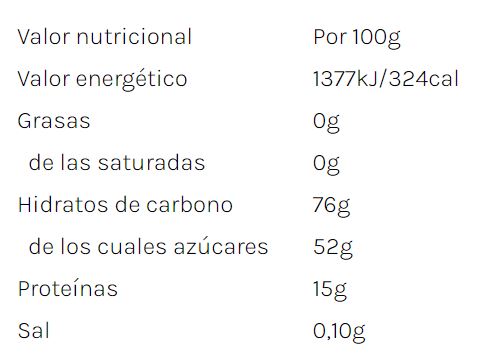 Fresa Salvaje Brillo (1KG)