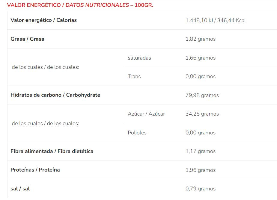 Regaliz Negro Gato M | Aproximadamente 400 Unidades