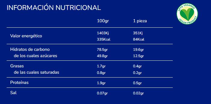 Jellings Cereza (60 Uds)