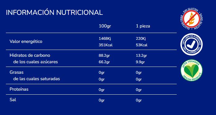 Kojak Gigante + Mega Piruleta ¡OFERTA!