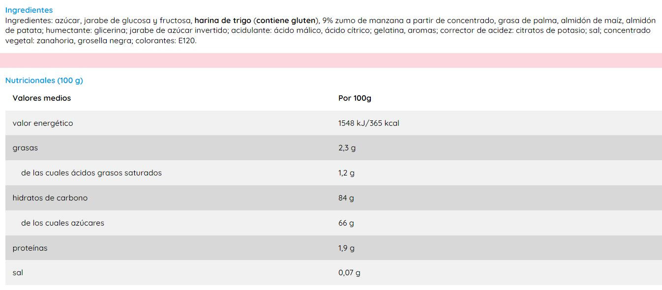 Ladrillos Blancos (250 Uds)