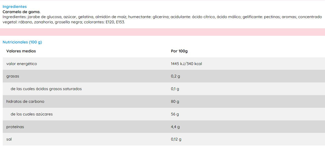 Mejillones Picantes (250 uds)