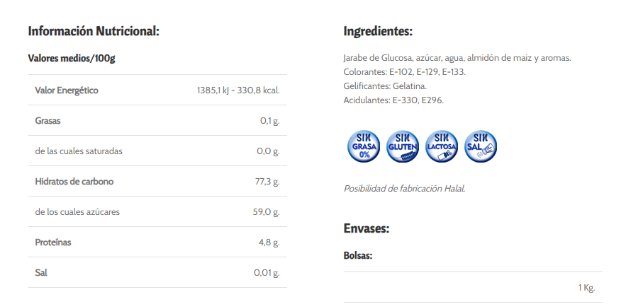 Burmar Mini Gominolas Mix Azúcar | Formato Bolsa 1KG