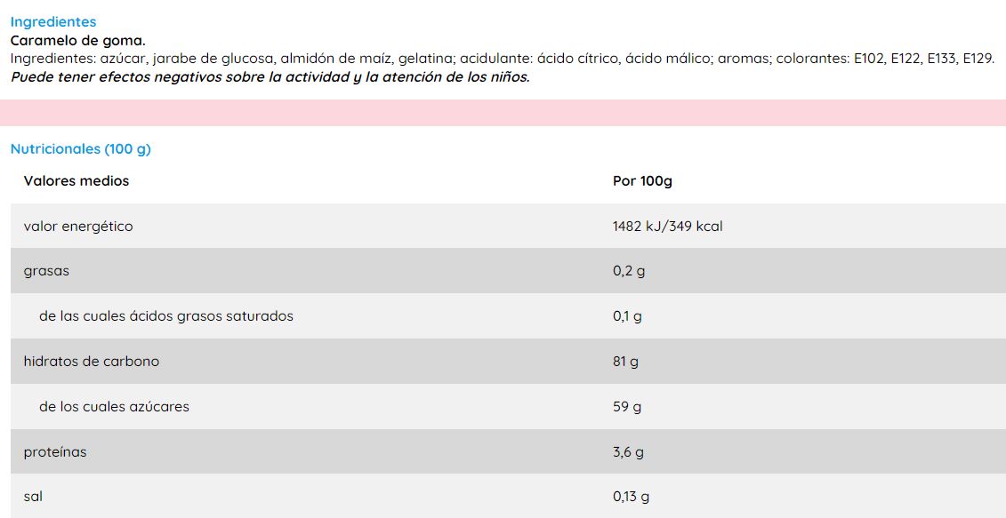 Pies Ácidos (250 uds)