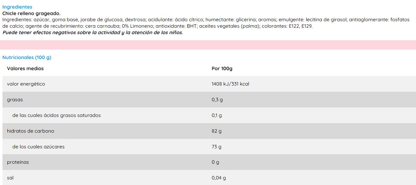 Pintalabios (250 Uds)
