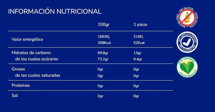 Piruletas Cereza (80 Uds)