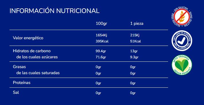 Piruleta Sandia (80 Uds)