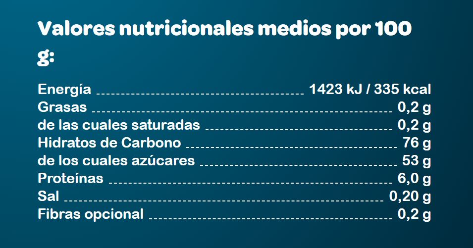 Tibuones Azules Trolli (1KG)