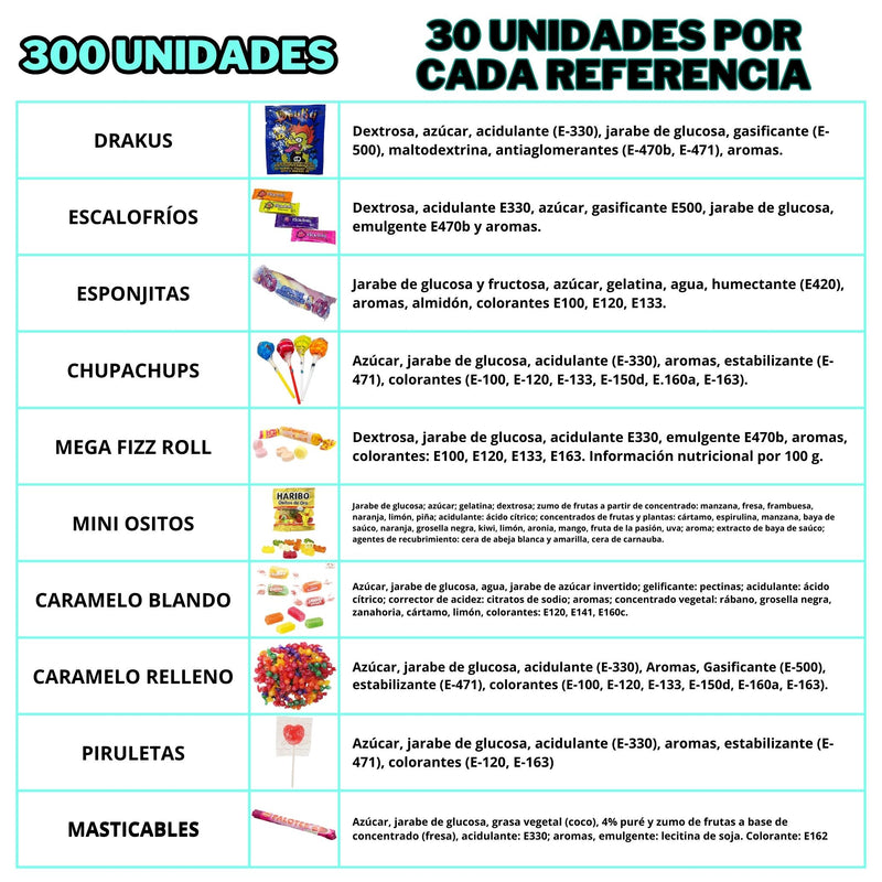 300 Chuches y Caramelos Para Rellenar Piñatas y Conos de Cumpleaños | SUPER PACK KREMTIK | Ideal Para Eventos y Fiestas - Productos Envueltos Individualmente