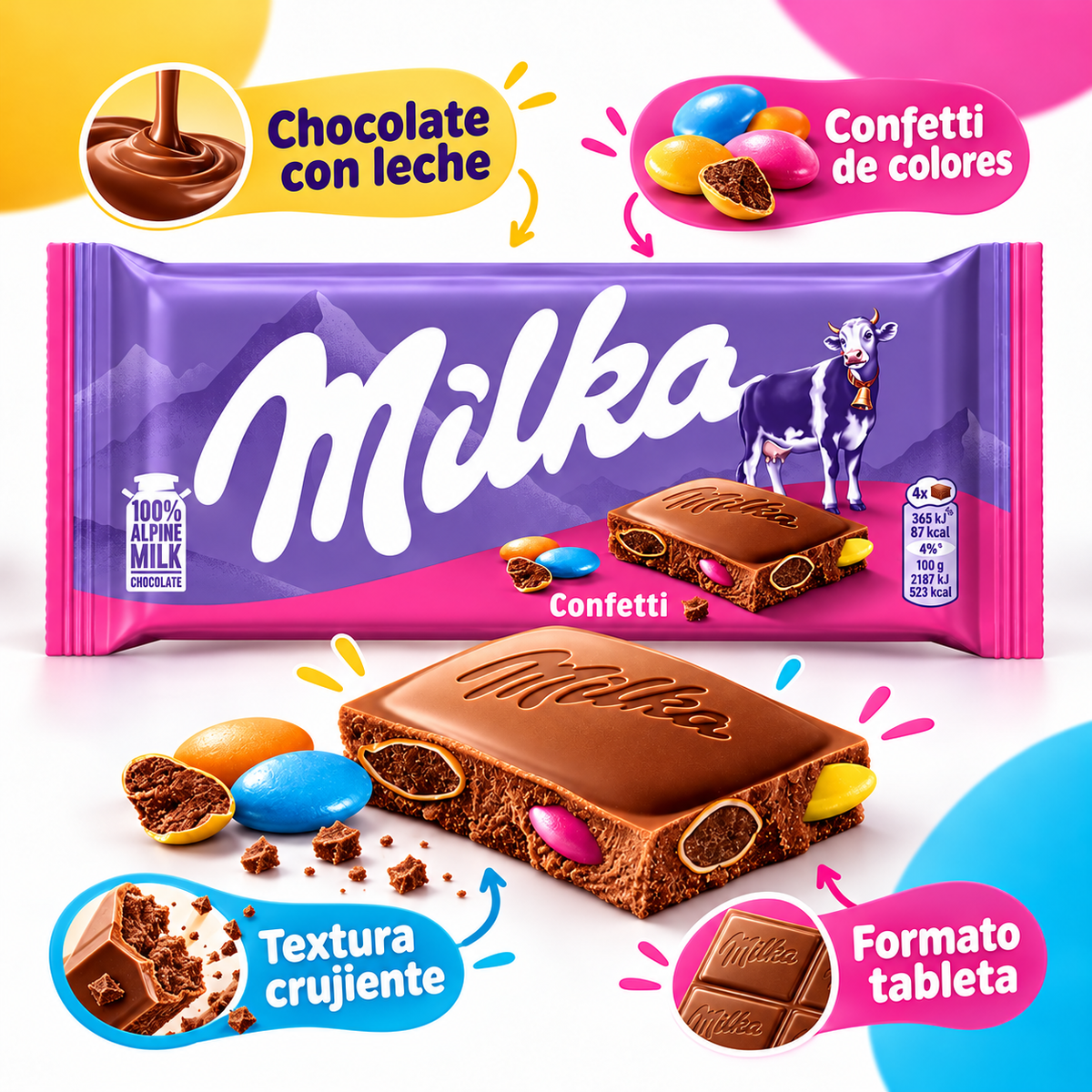 Cioccolato Milka Confetti | 24 Unità x 90G