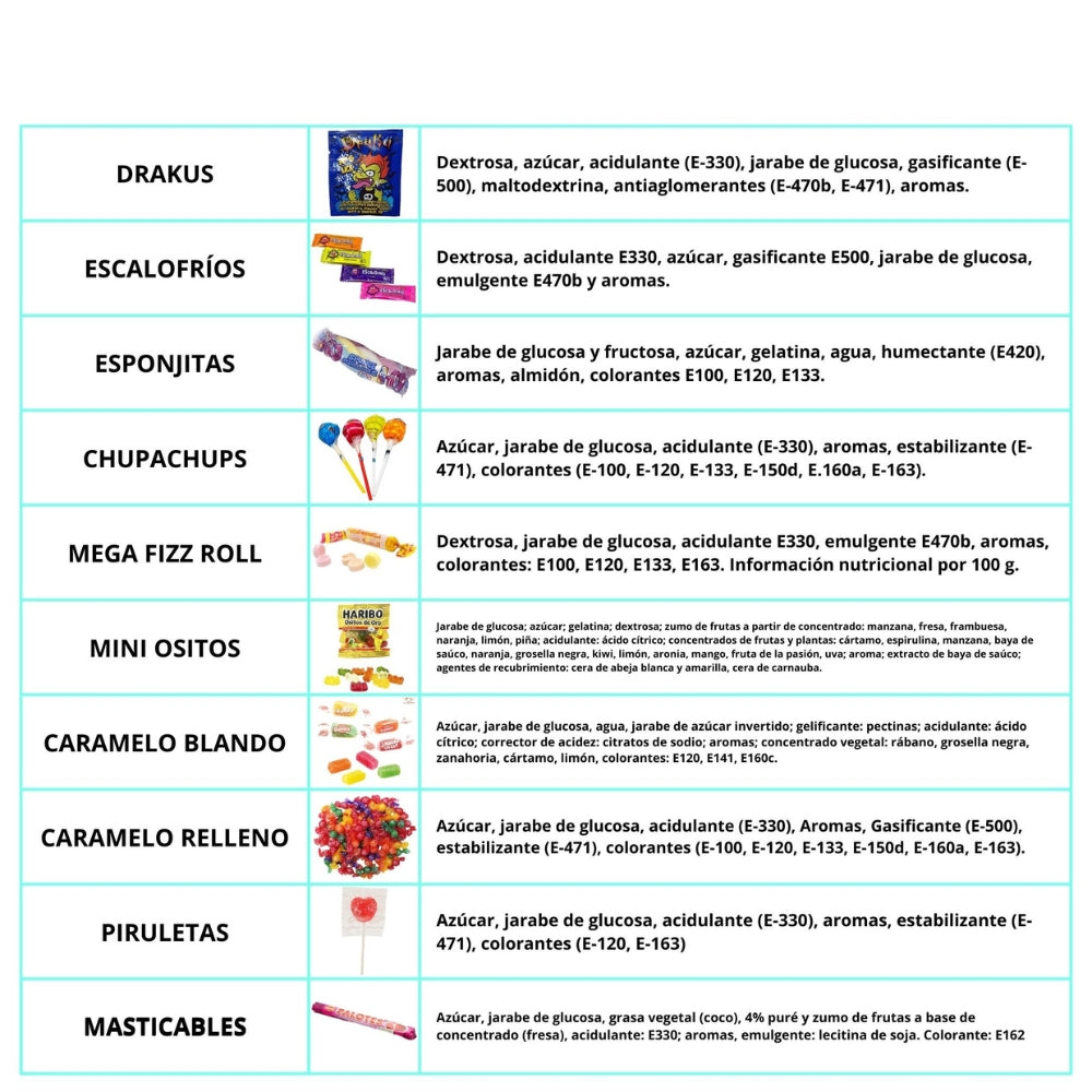 100 Chuches y Caramelos Para Rellenar Piñatas y Conos de Cumpleaños | SUPER PACK KREMTIK | Ideal Para Eventos y Fiestas - Productos Envueltos Individualmente
