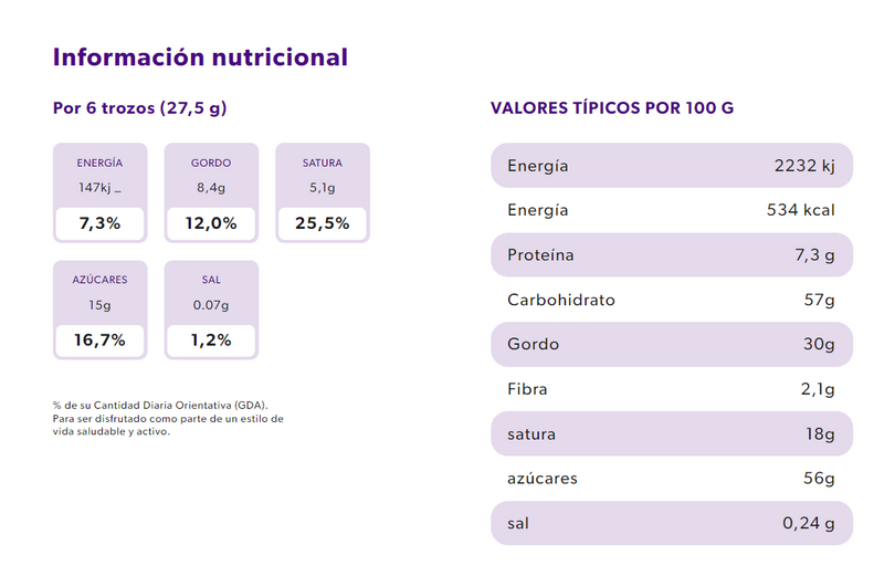 Tableta Dairy Milk (110g)