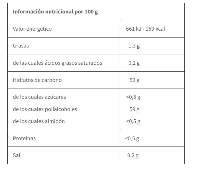 Chicles Clix Fresa (200 Unidades)