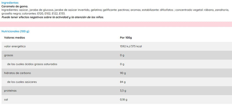 Dentaduras Colores (250 Uds)