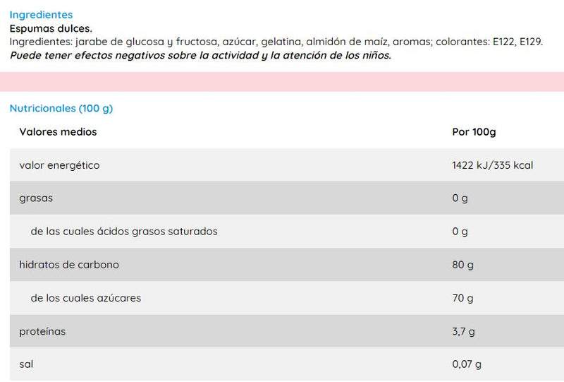 Dulcinubes Estriadas (125Uds)