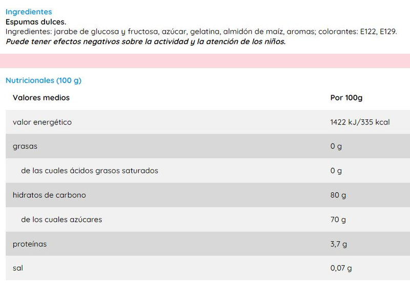 Dulcinubes Rosas (125Uds)