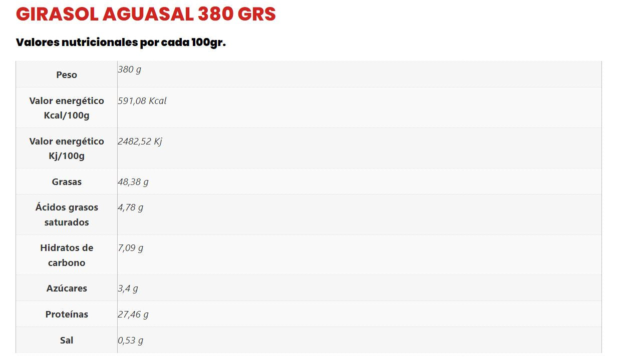 Pipas Reyes - Girasol Aguasal 40g | Contiene 25 Unidades