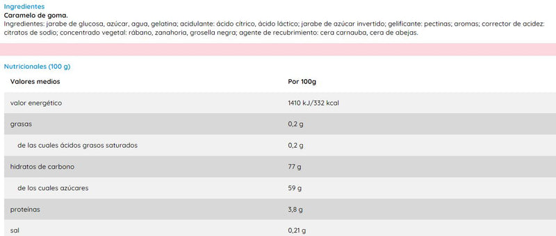 Fresón Rellenolas (10 Uds)