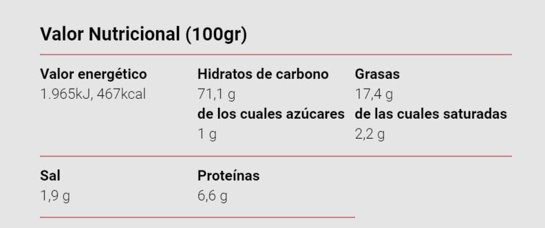 Gusanitos 35g (30 Uds)