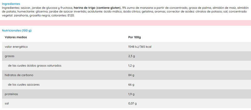 Ladrillos Blancos (250 Uds)