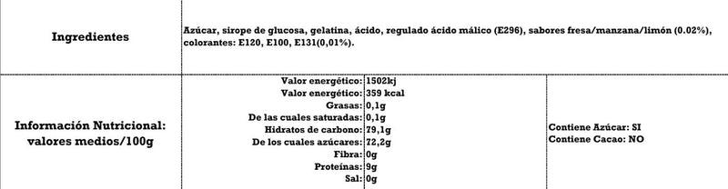 Llaves Ácidas Arcoiris 290 Unidades - Tarro Expositor 1570g