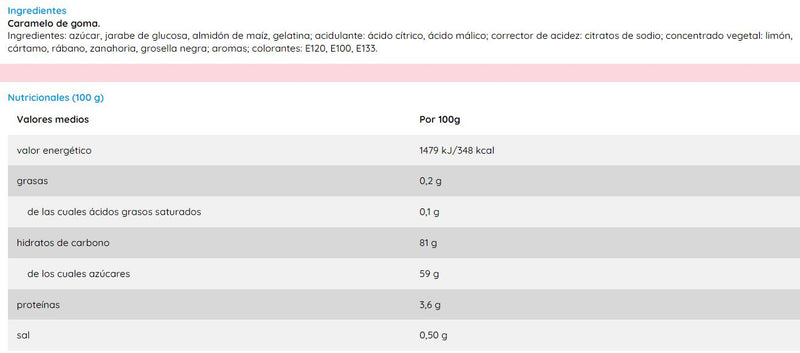 Mega Surtido Ácido (1KG)