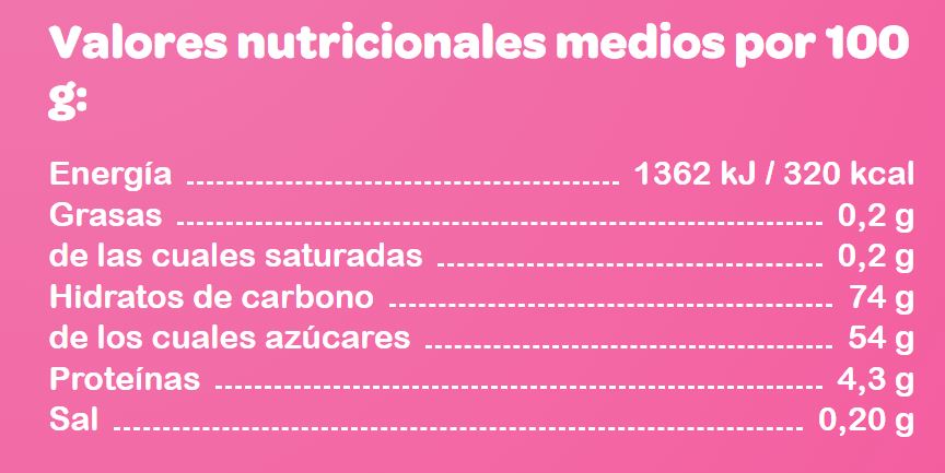 Ojos Rellenos (45 Uds)