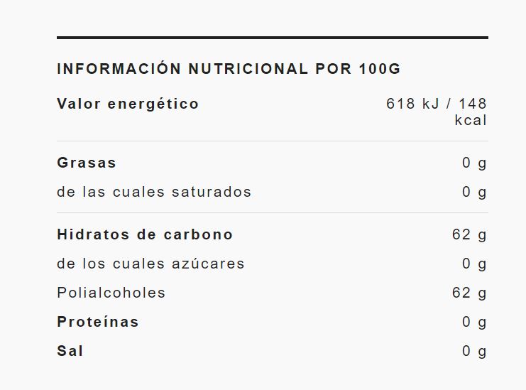 Chicles Orbit Menta (30 Paquetes con 10 Uds)