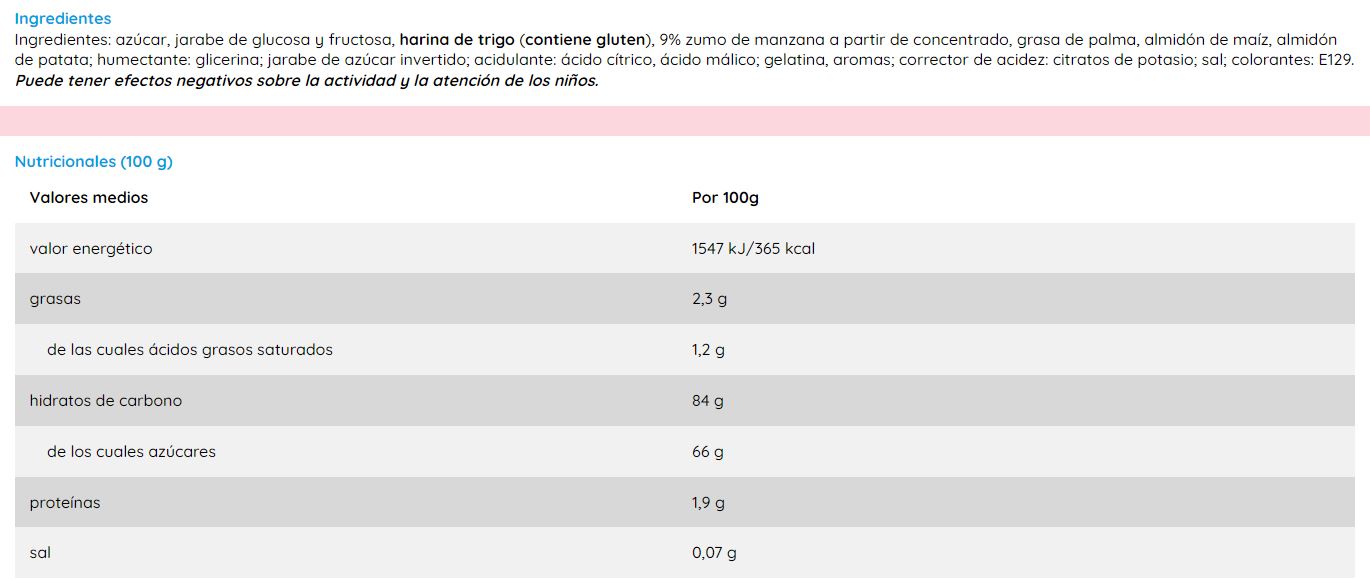 Ritmo Fresa (200 Uds)