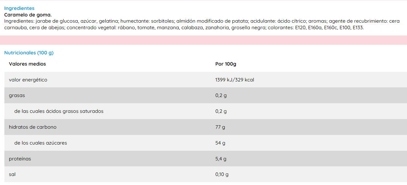 Tiburones Jelly (1KG)