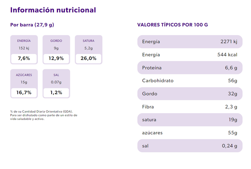 Wispa 4 Barras (1 Unidad)